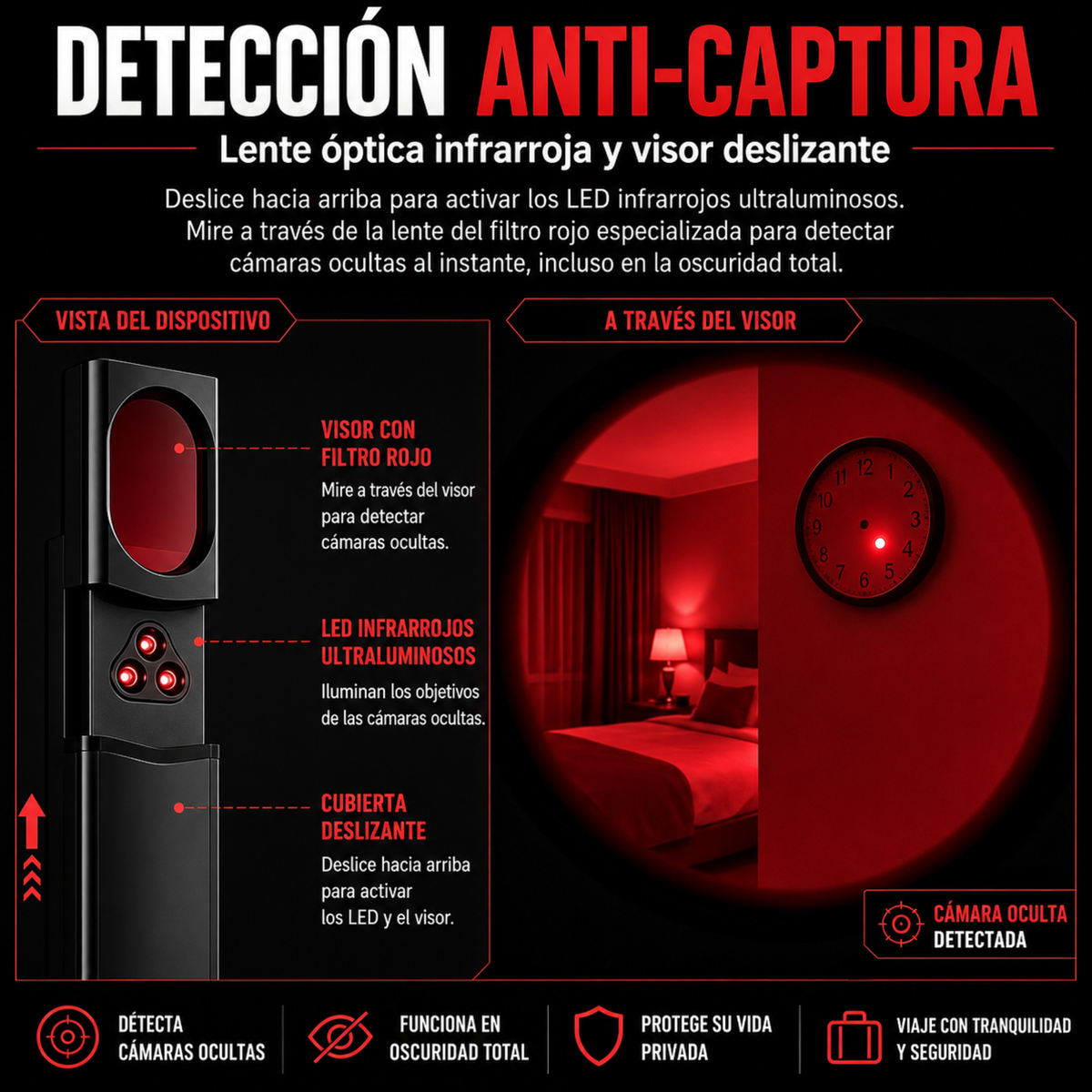 Detector de Cámaras Ocultas Profesional