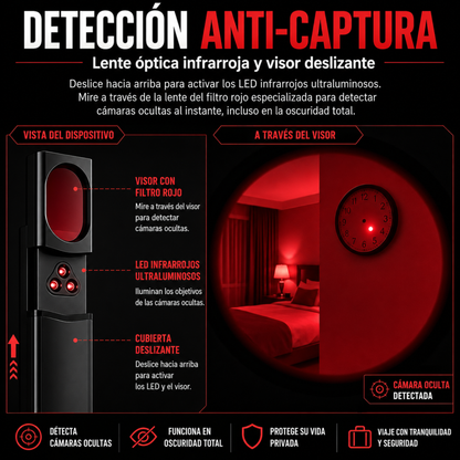 Detector de Cámaras Ocultas Profesional
